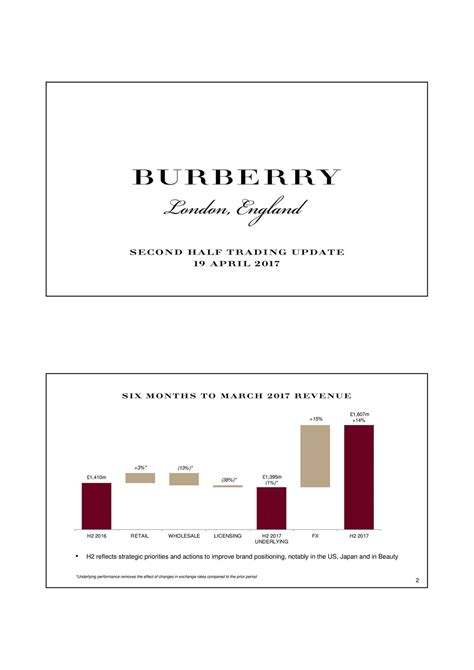 burberry ipo|Burberry plc earnings.